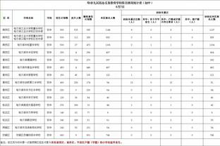 斯图尔特：我为诺克斯的表现感到高兴 他是一名很棒的队友